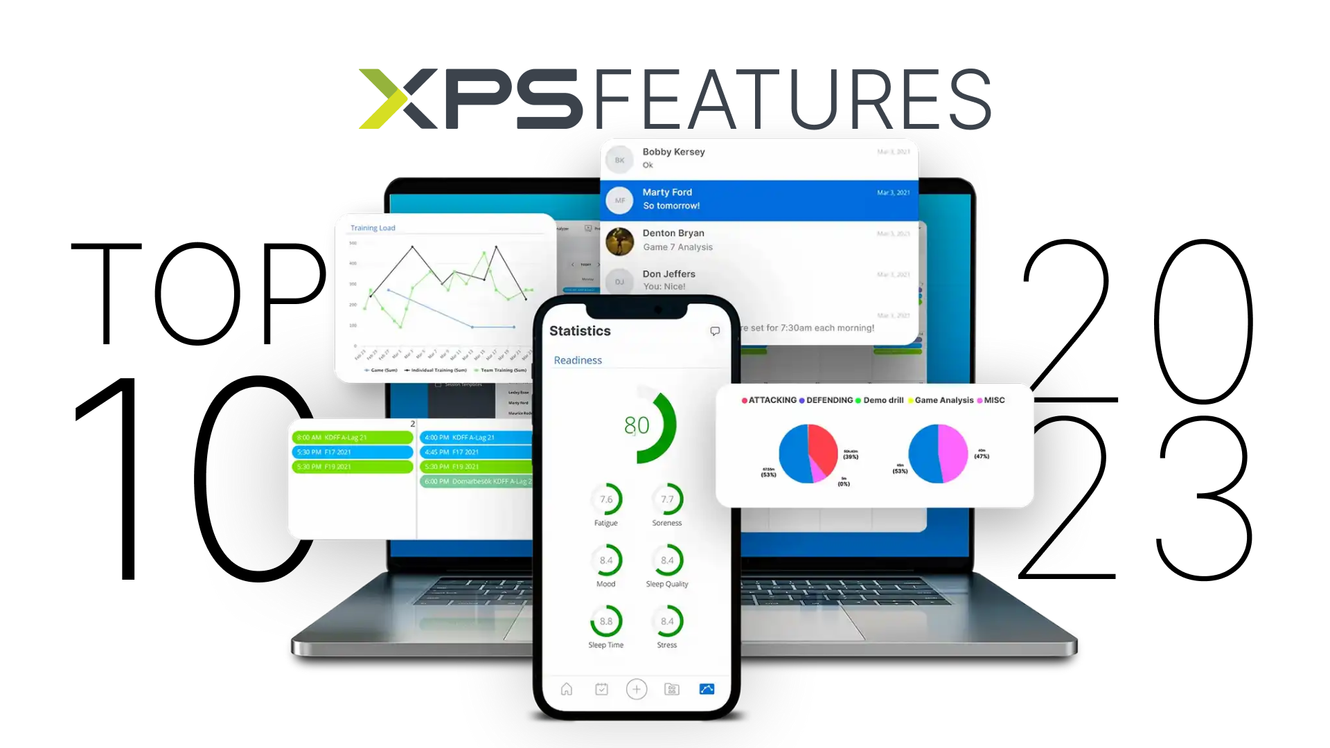 2023 | TOP 10 XPS Features